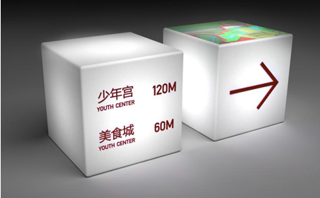 商場導視系統設計需考慮什么？