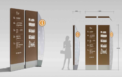 環(huán)境導(dǎo)視設(shè)計要素是什么？