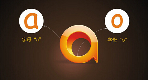 品牌vi設計對于企業發展的重要意義