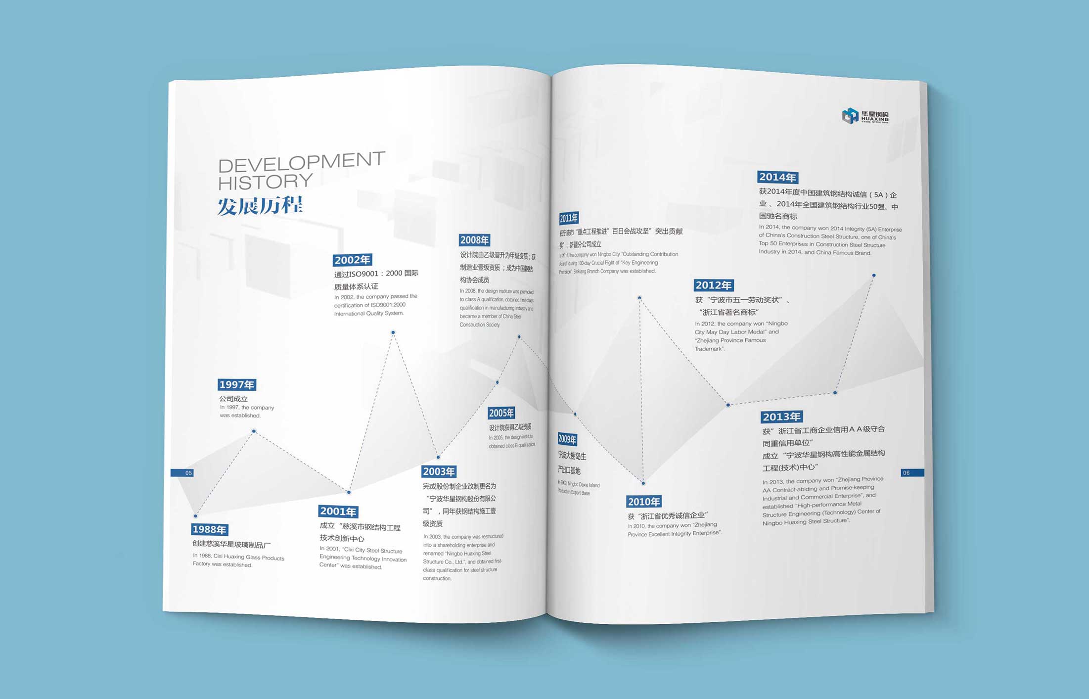 企業產品宣傳冊設計找什么樣的設計公司？