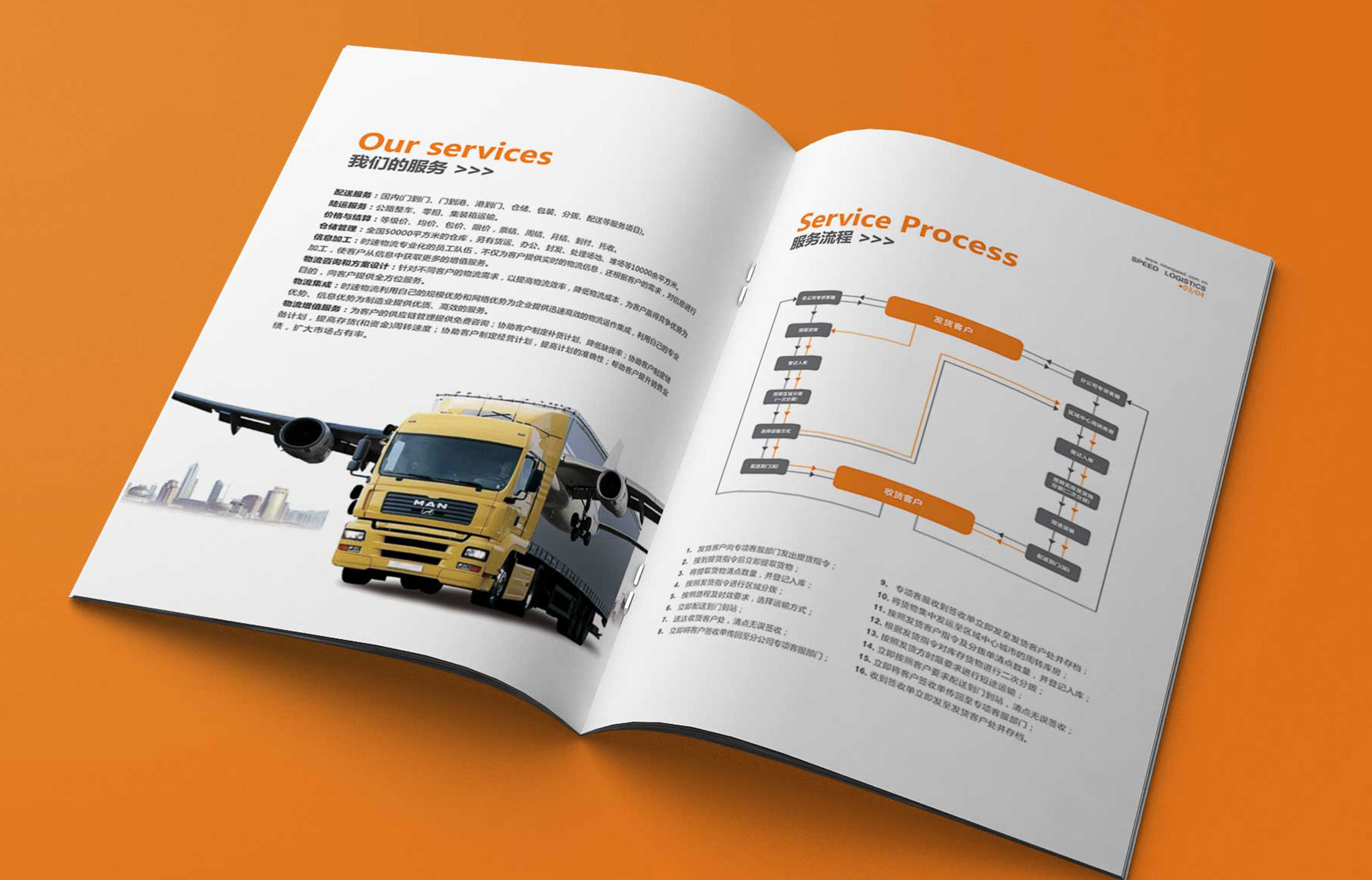 讓家具企業(yè)品牌提升的畫冊設計