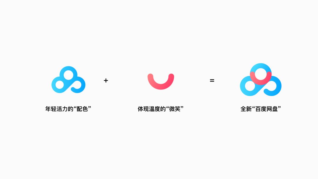 互聯網品牌命名為何很重要？