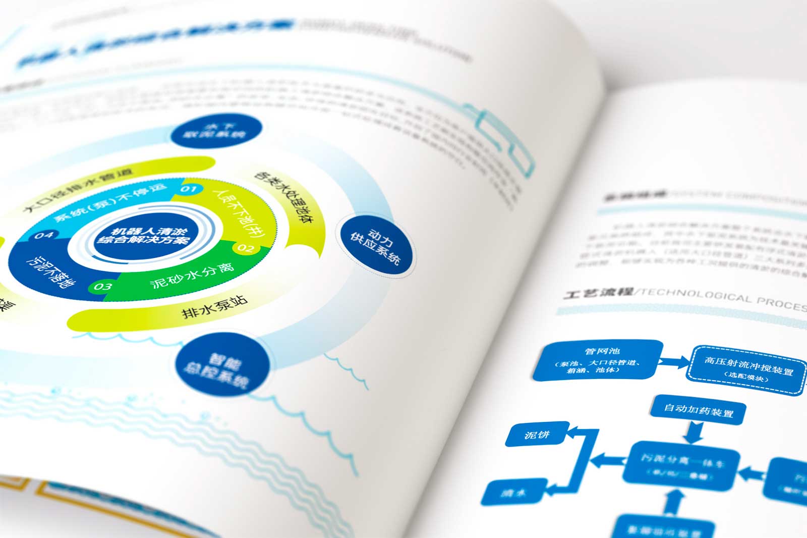 宣傳冊(cè)設(shè)計(jì)怎樣現(xiàn)在設(shè)計(jì)公司的?
