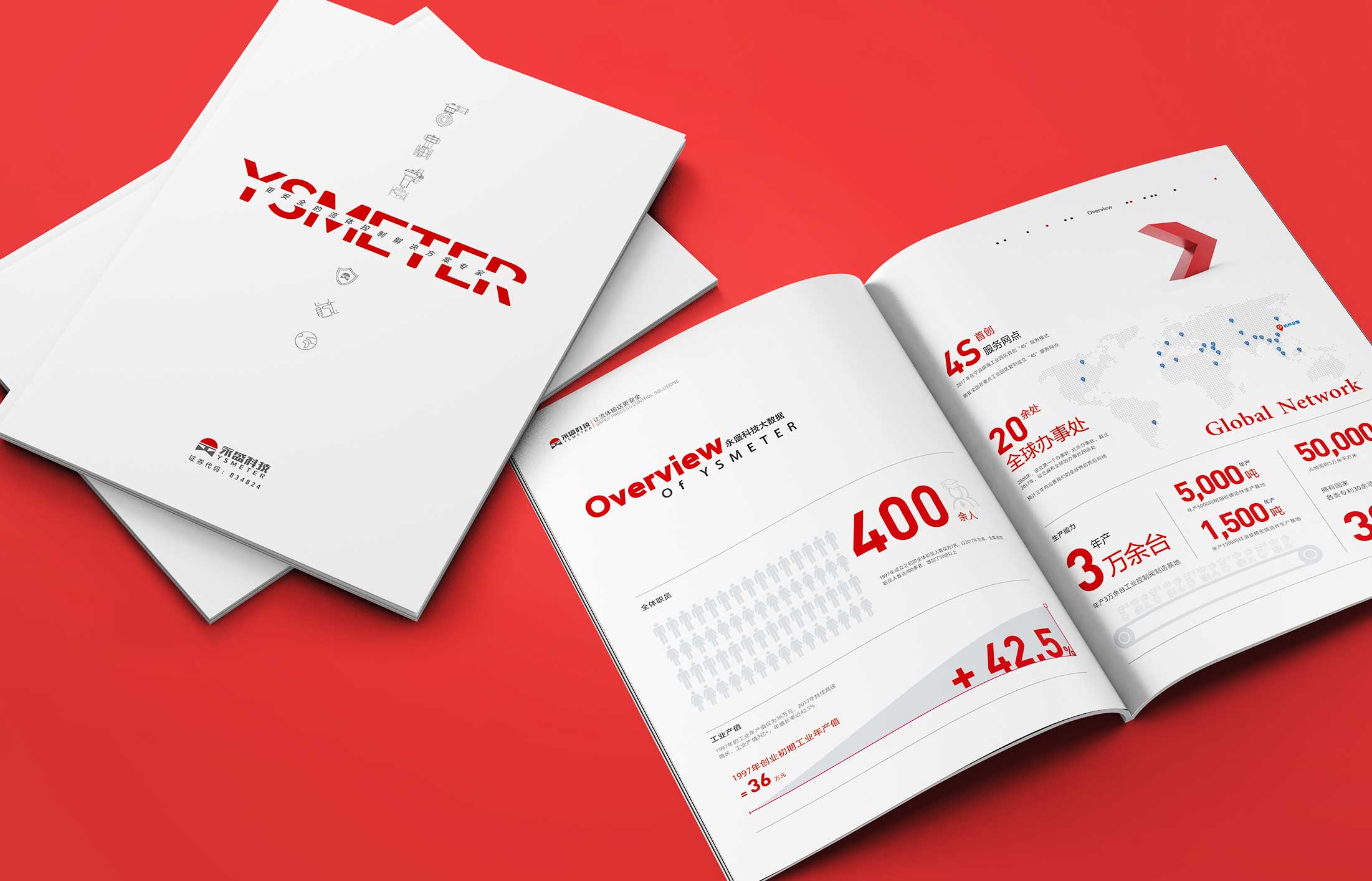 怎樣設(shè)計(jì)好產(chǎn)品手冊(cè)？