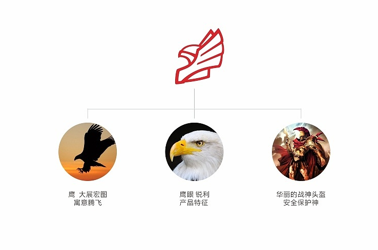 廣告設計策劃公司怎么判斷好壞？