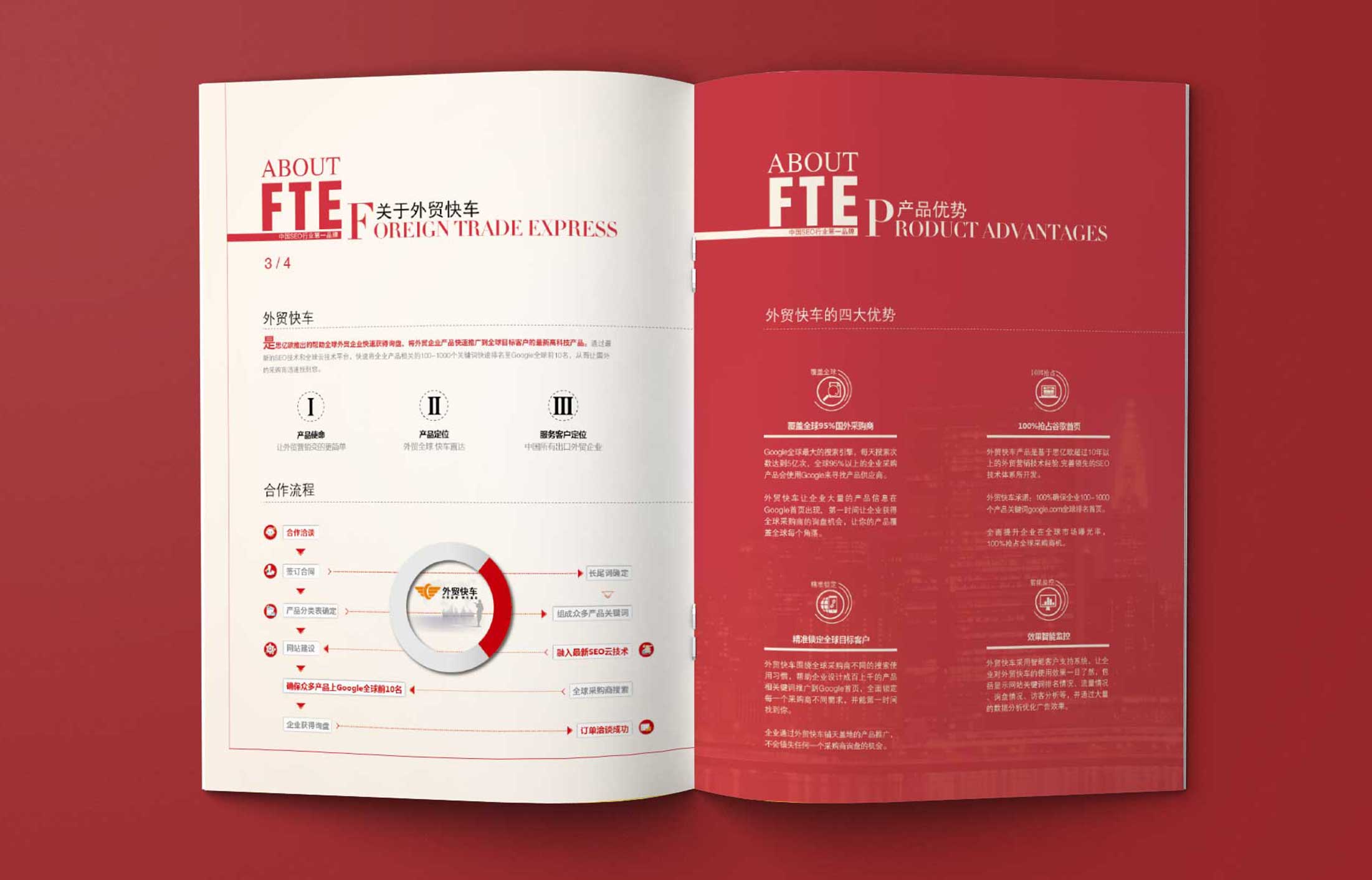 品牌營(yíng)銷(xiāo)策劃是如何細(xì)分的？