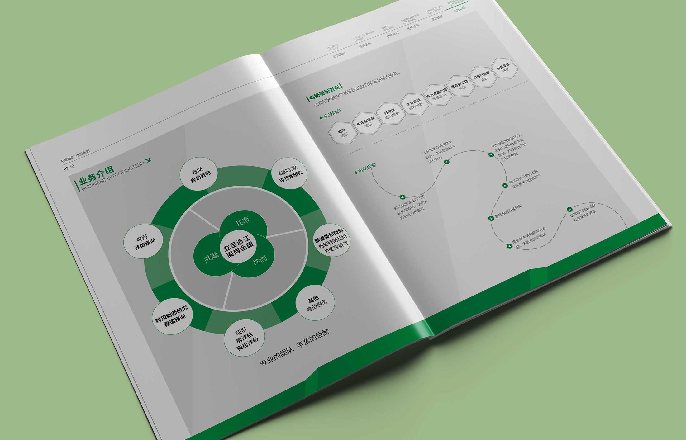 互動(dòng)營銷公司應(yīng)該具備什么條件？