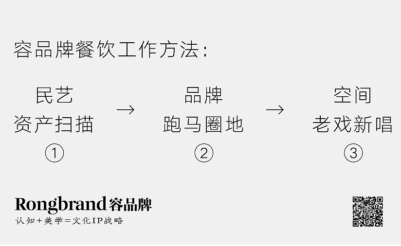 創意，給你點顏色看看