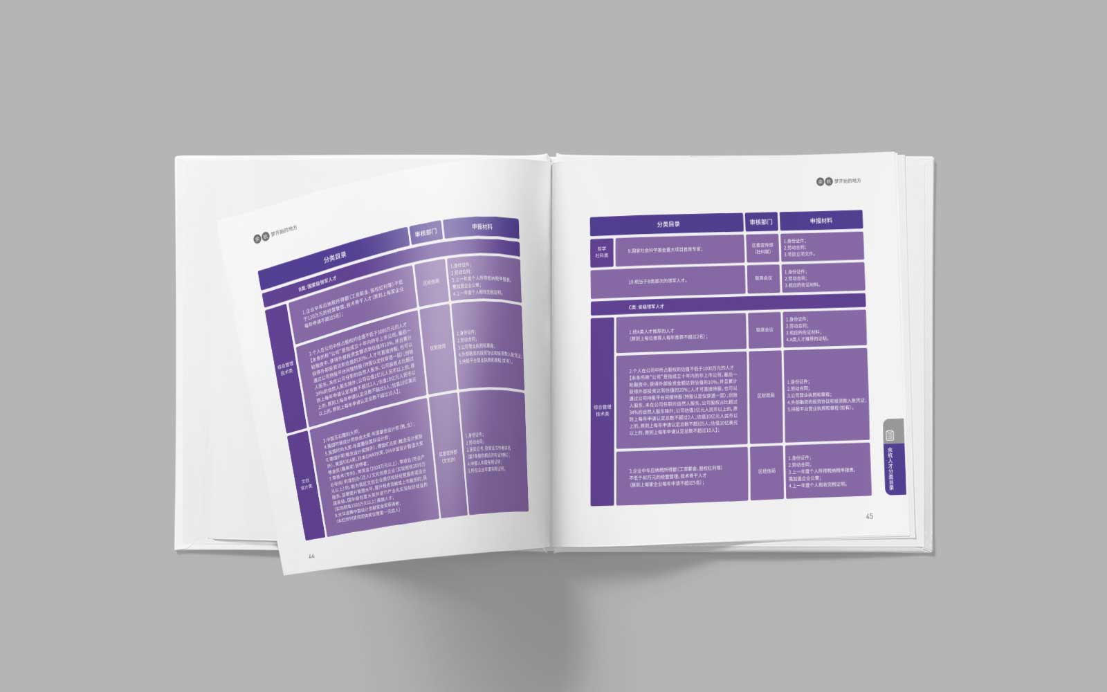 創意廣告海報設計的創意效果