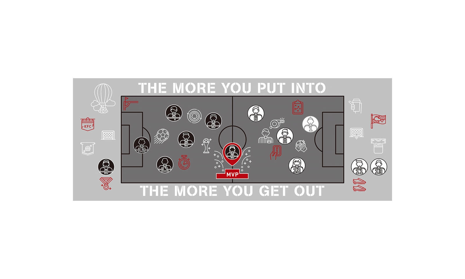 經(jīng)常去肯德基，卻沒有發(fā)現(xiàn)墻上的小巧思|壁畫插畫設(shè)計