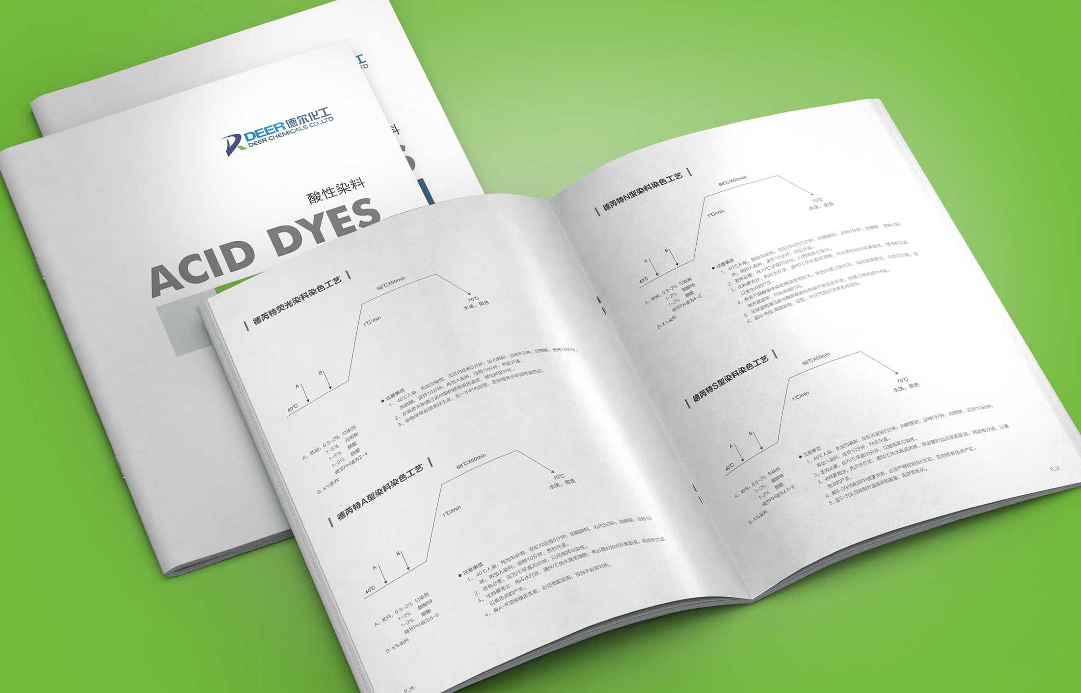 化工產(chǎn)品樣本設計